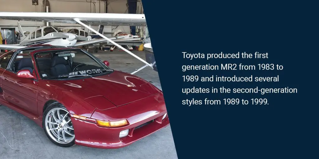 Toyota MR2 Restoration