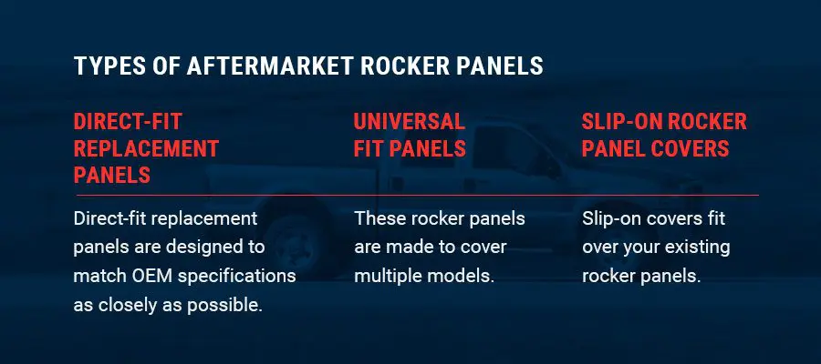 Types of Aftermarket Rocker Panels