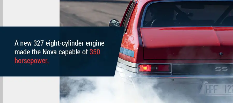 The Chevy Nova is capable of 350 horsepower