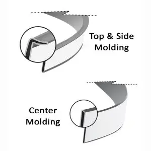 2001-2008 Utilimaster Aero Windshield Molding Kit-WKTD1648