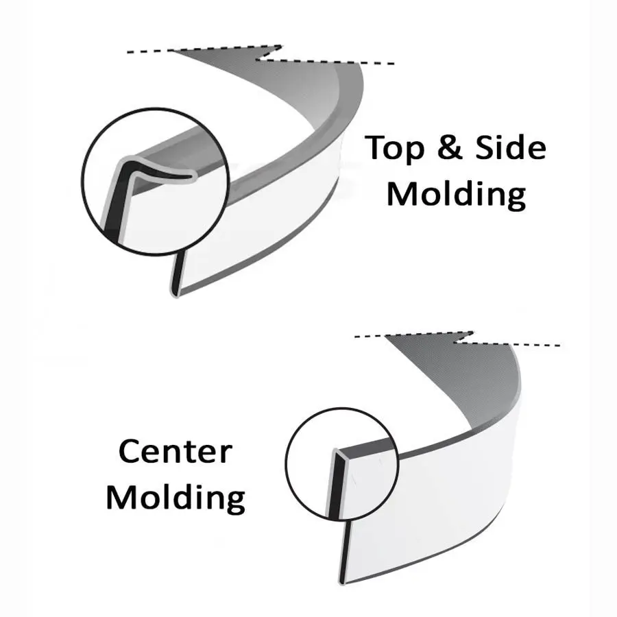 2001-2008 Utilimaster Aero Windshield Molding Kit-WKTD1648