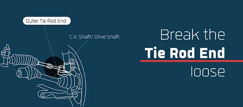 How to break Ford F150 tie rod ends loose