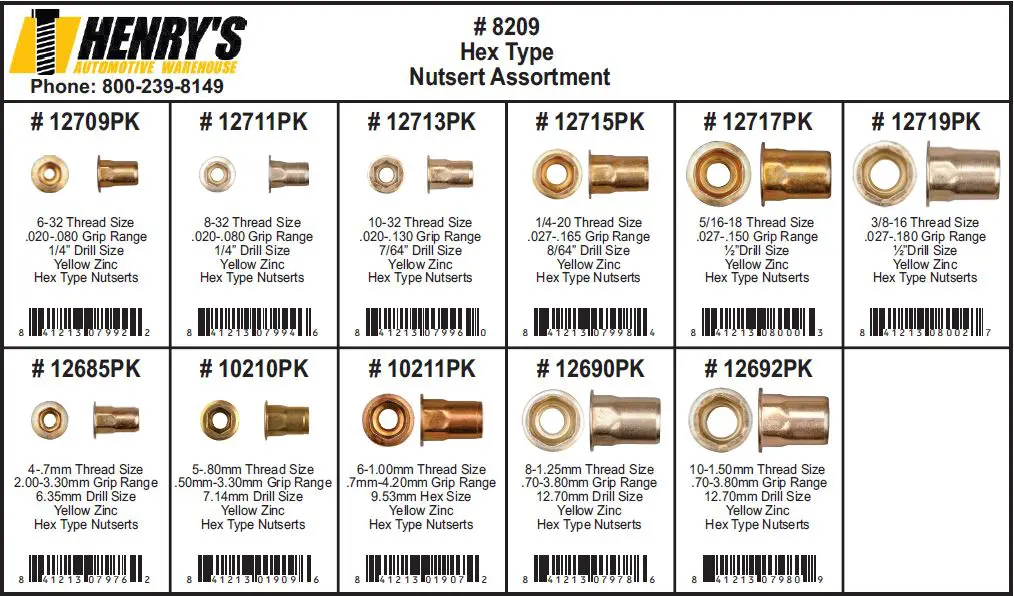 Hex Type Nutsert Assortment Tray - AT8209