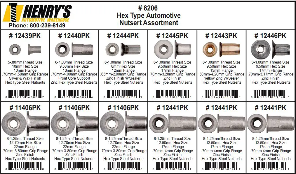 Hex Type Nutsert-Metric Assortment Tray - AT8206