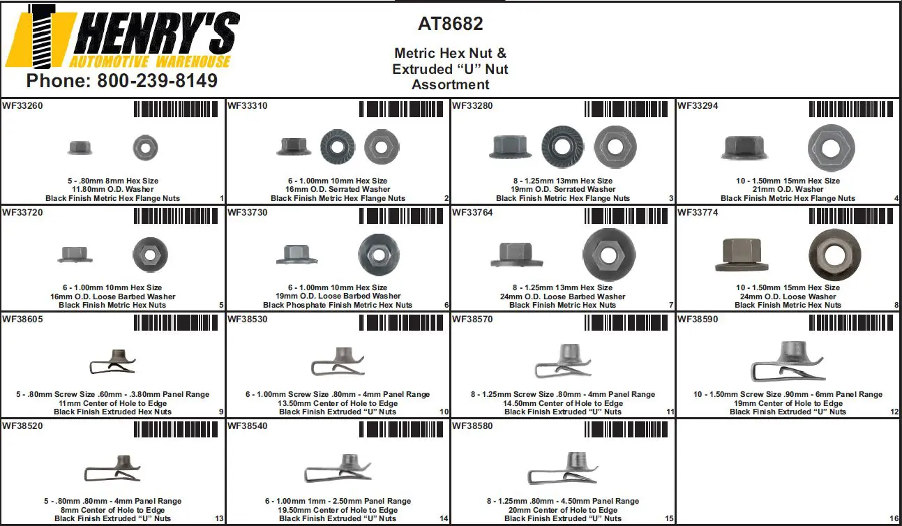 Metric Hex Nut and U Nut - AT8682