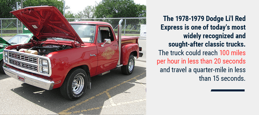 1978-1979 Dodge Li'l Red Express