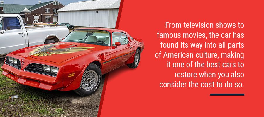 Pontiac Trans Am Restoration