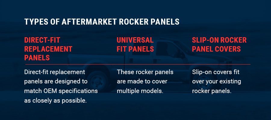 Types of Aftermarket Rocker Panels
