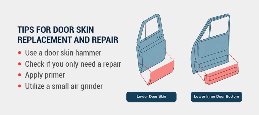 Tips for door skin replacement and repair