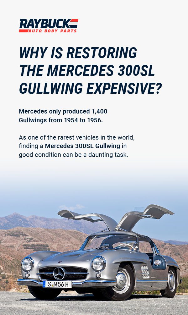 Mercedes 300SL Restoration