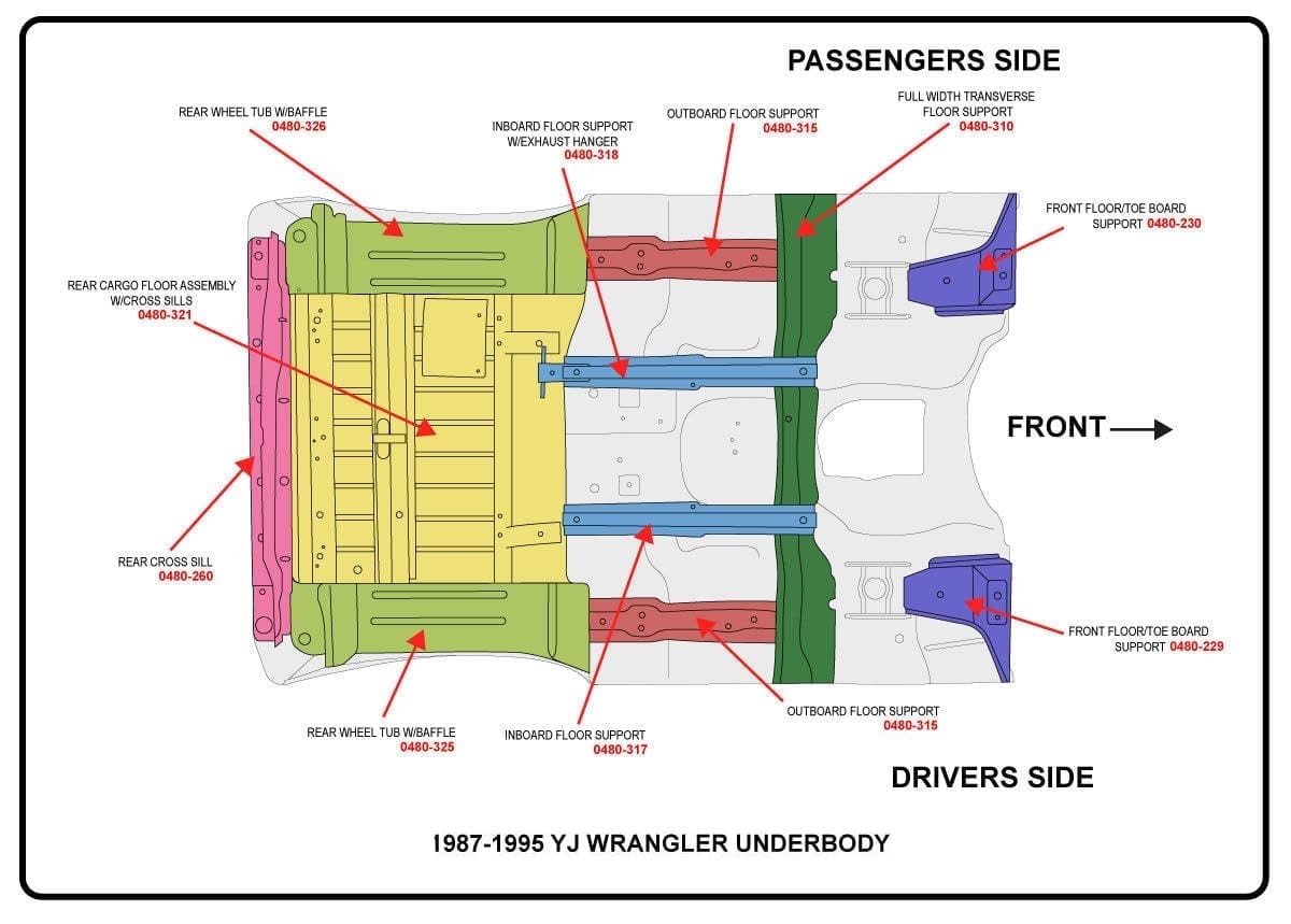 1987-1995 Jeep YJ Wrangler Body Panels