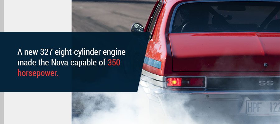 The Chevy Nova is capable of 350 horsepower