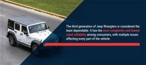 Common Jeep Wrangler Problems Wrangler Problems By Year