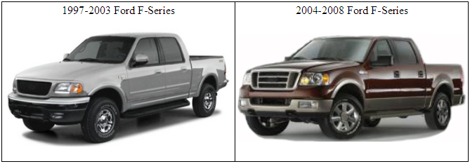 Ford Heritage Transition