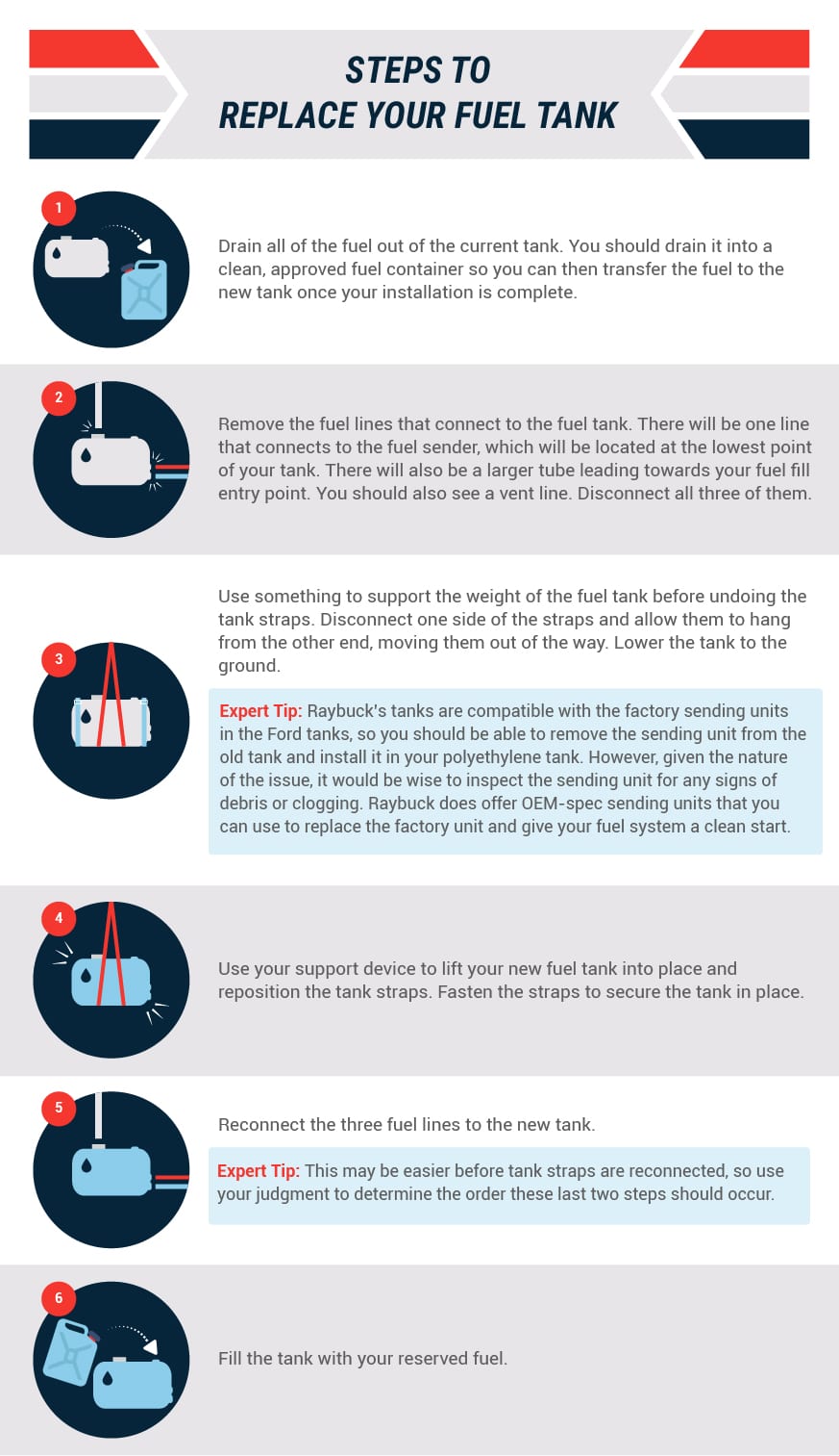 How to replace a fuel tank micrographic