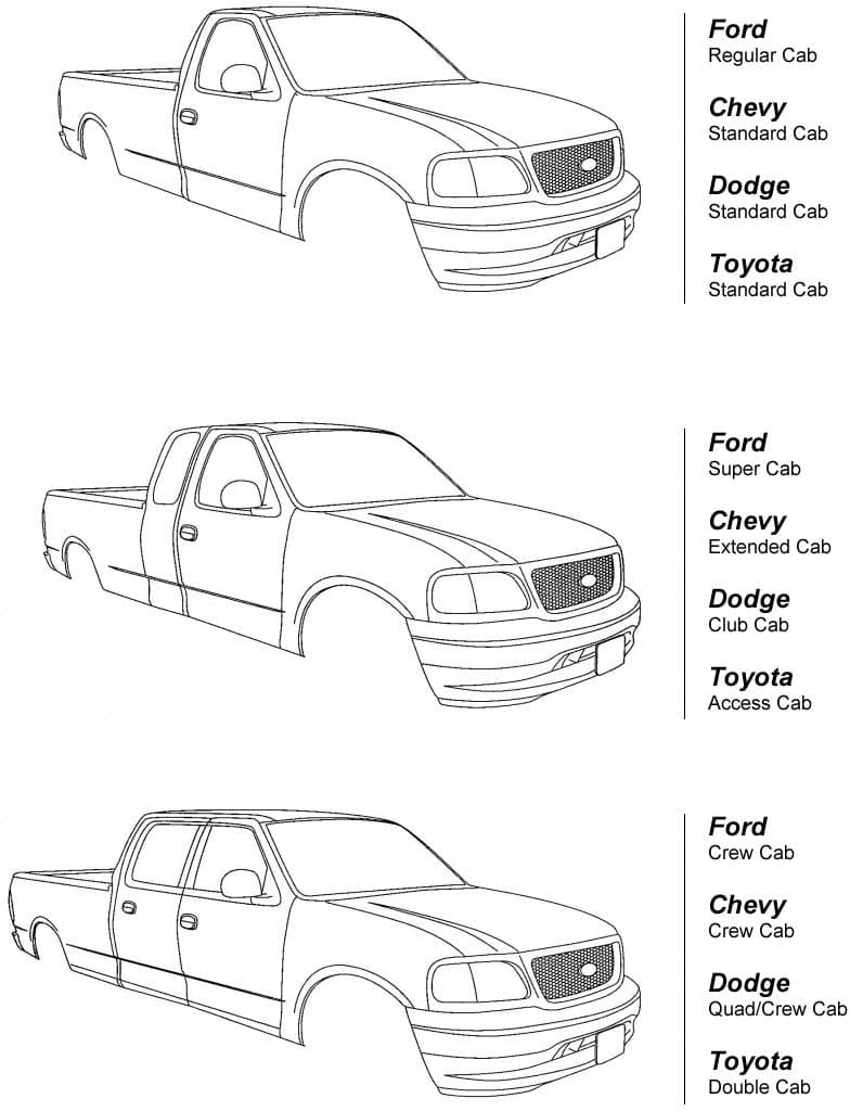 Pickup truck cab styles diagram