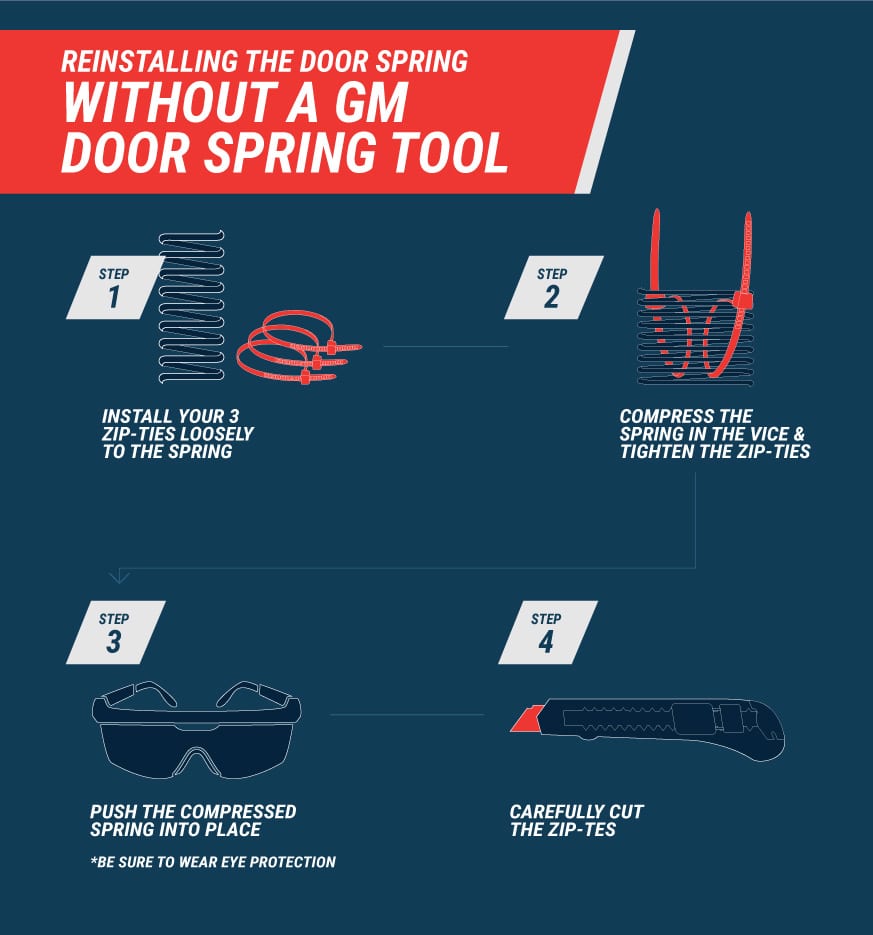 How to Reinstall a Door Spring