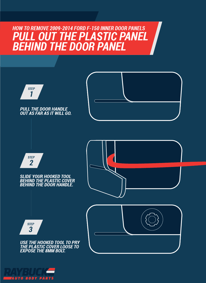 How to remove plastic cover behind door handle