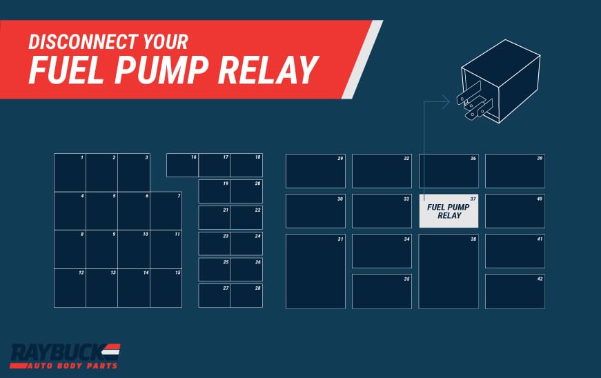 Disconnect fuel pump relay