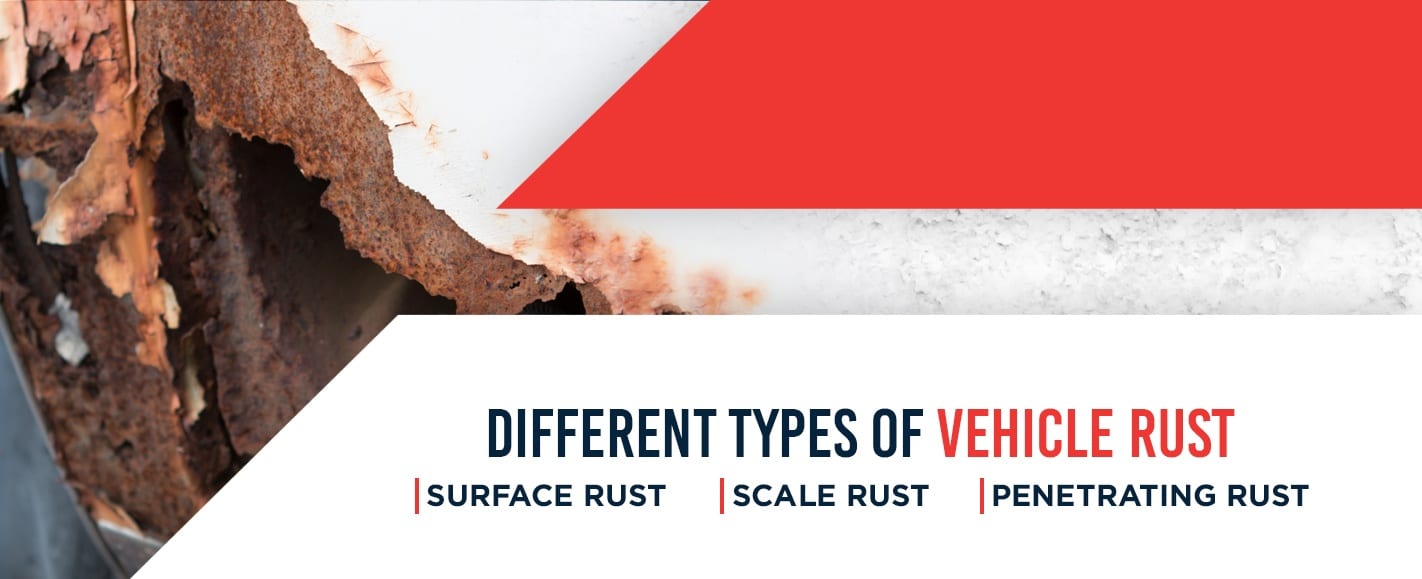 Different types of vehicle rust