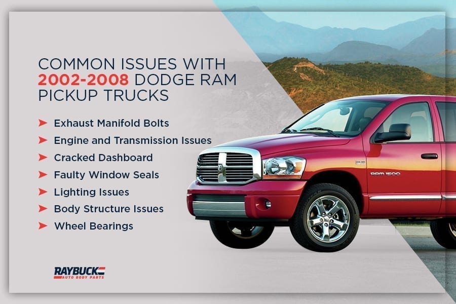 Common Problems with Dodge Ram 1500 Pickup Trucks