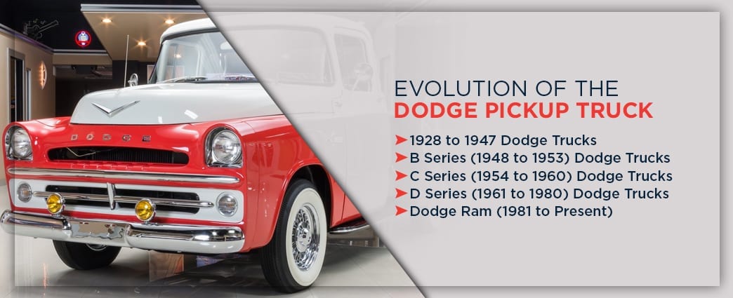 Evolution of the Dodge pickup truck