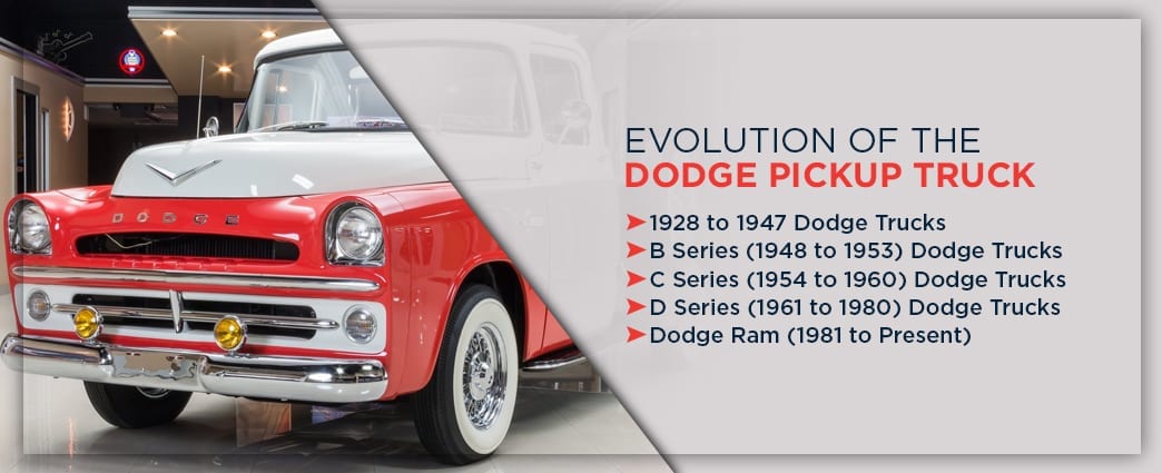 51 Dodge Truck stuff ideas  dodge, dodge trucks, old dodge trucks