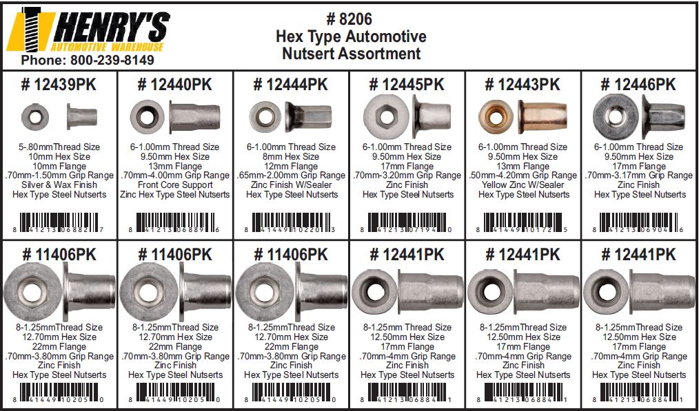 Hex Type Nutsert-Metric Assortment Tray - AT8206