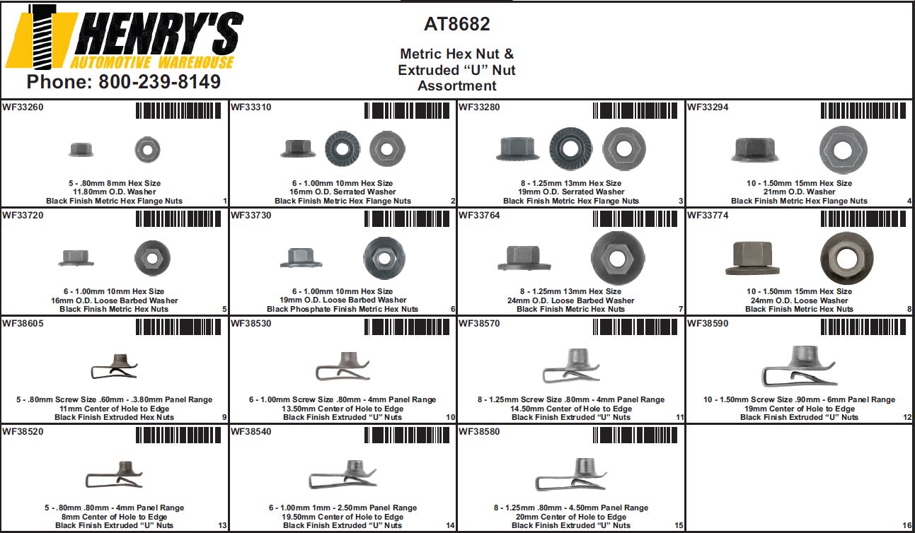 Metric Hex Nut and U Nut - AT8682