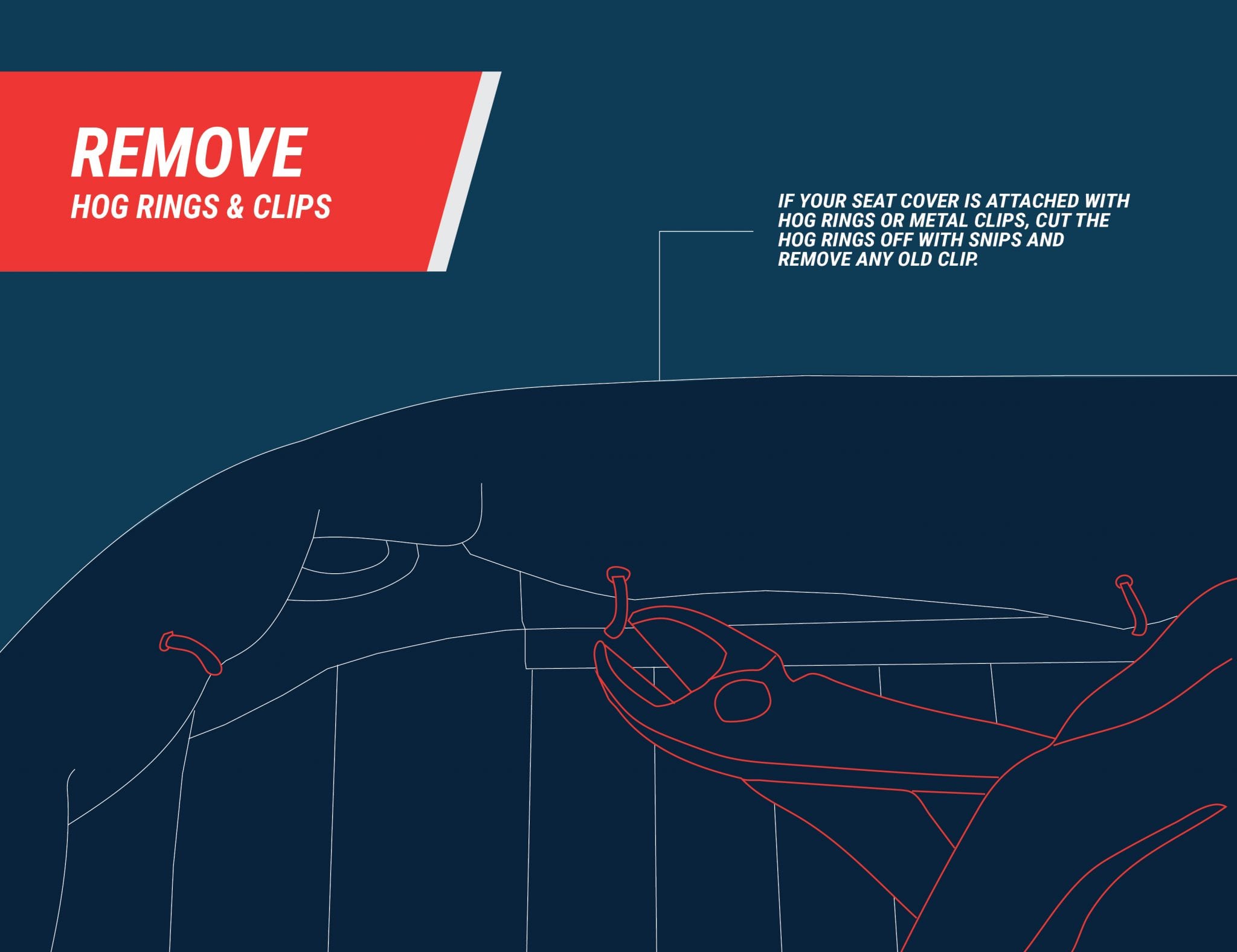 How to Reupholster a Truck Bench Seat Steps, Tools Needed & Diagrams