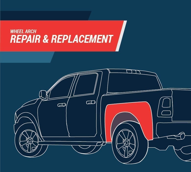 Wheel arch repair and replacement