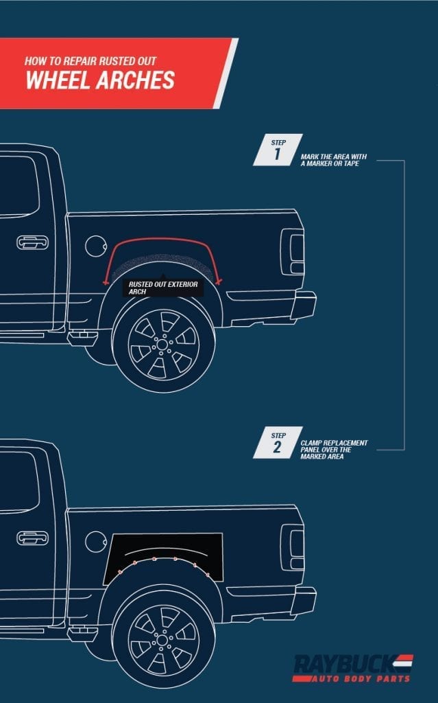 How to Repair Wheel Arches Wheel Arch Replacement Process